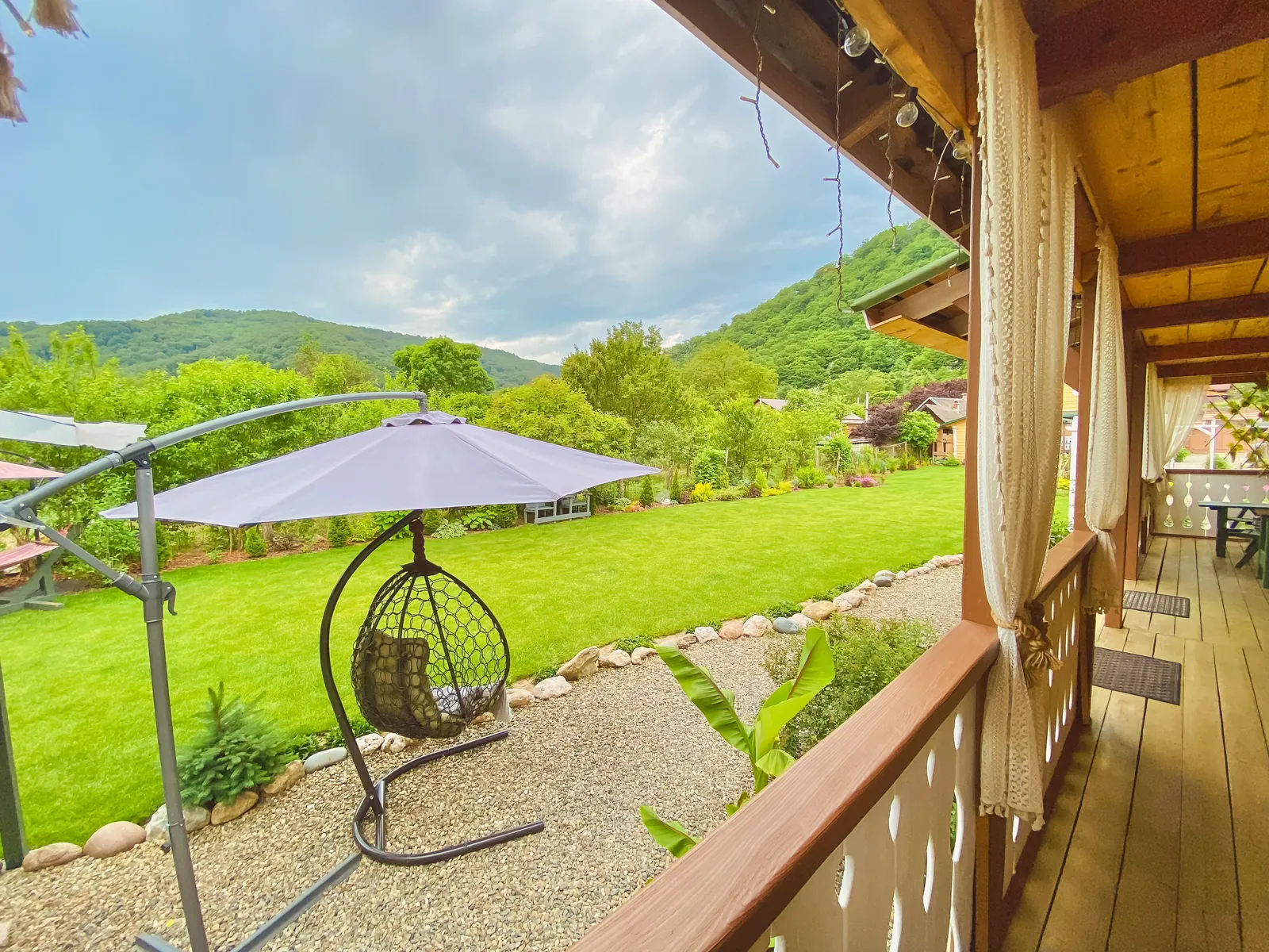 Территория